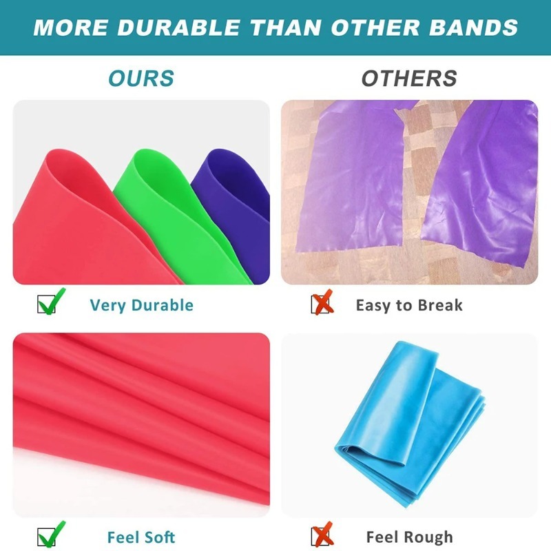 Bandes de résistance en latex  - Pilates Yoga Board avis et prix