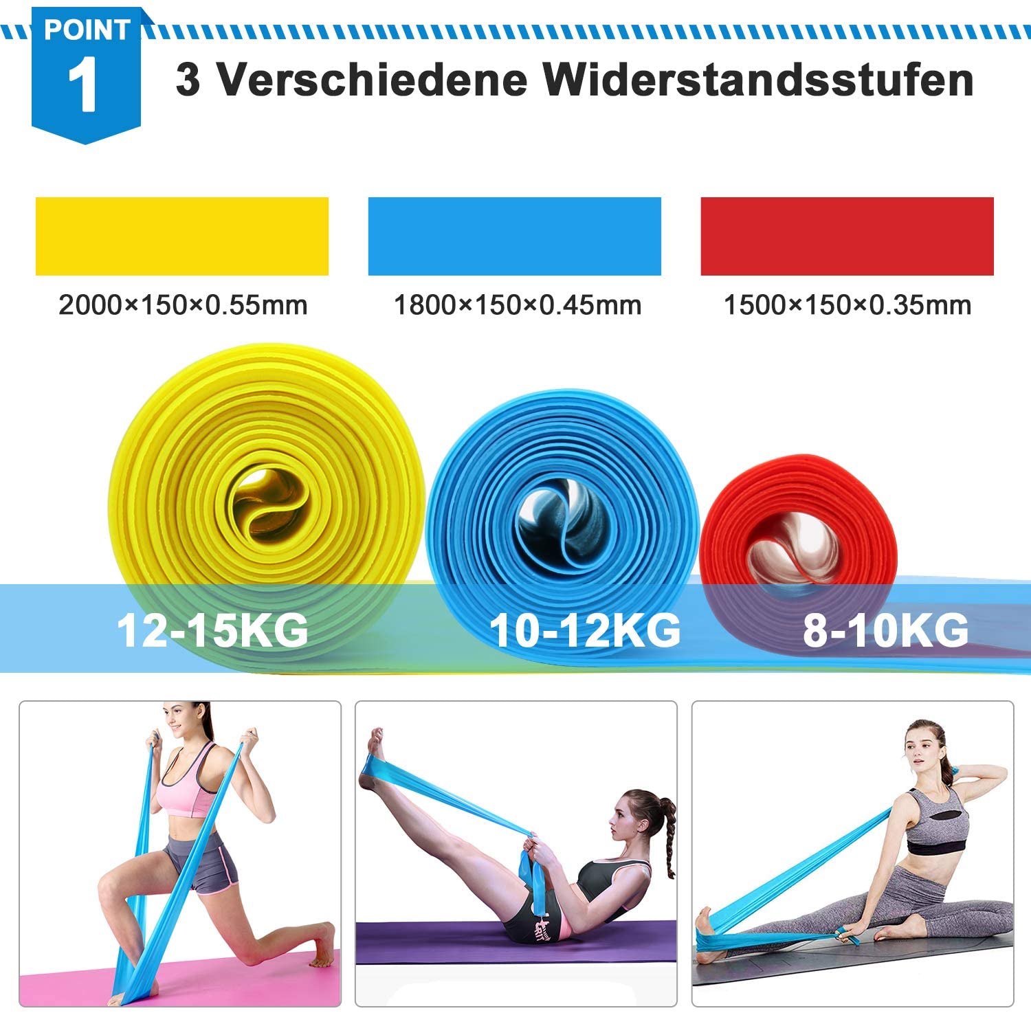Bandes de Fitness élastiques 3 - Pilates Yoga Board avis et prix