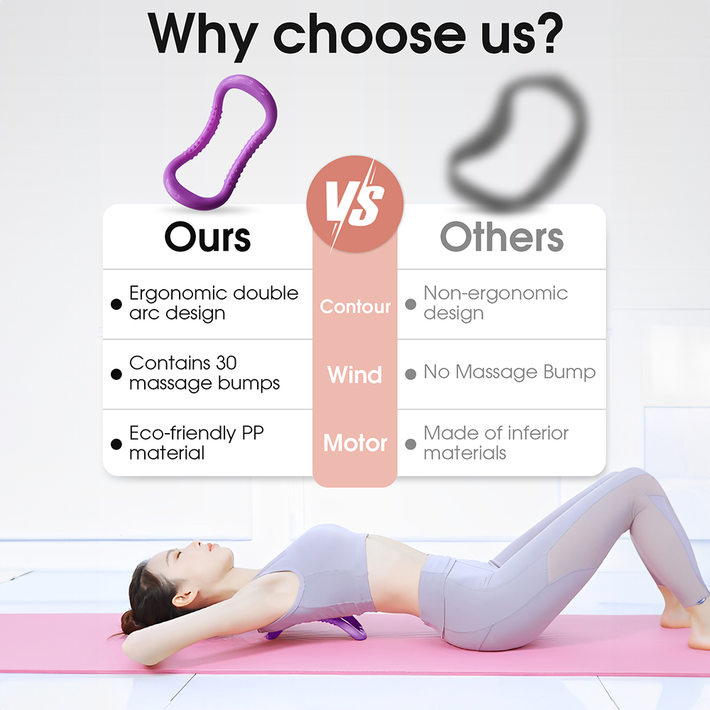 Bandes de résistance avec mous - Pilates Yoga Board avis et prix