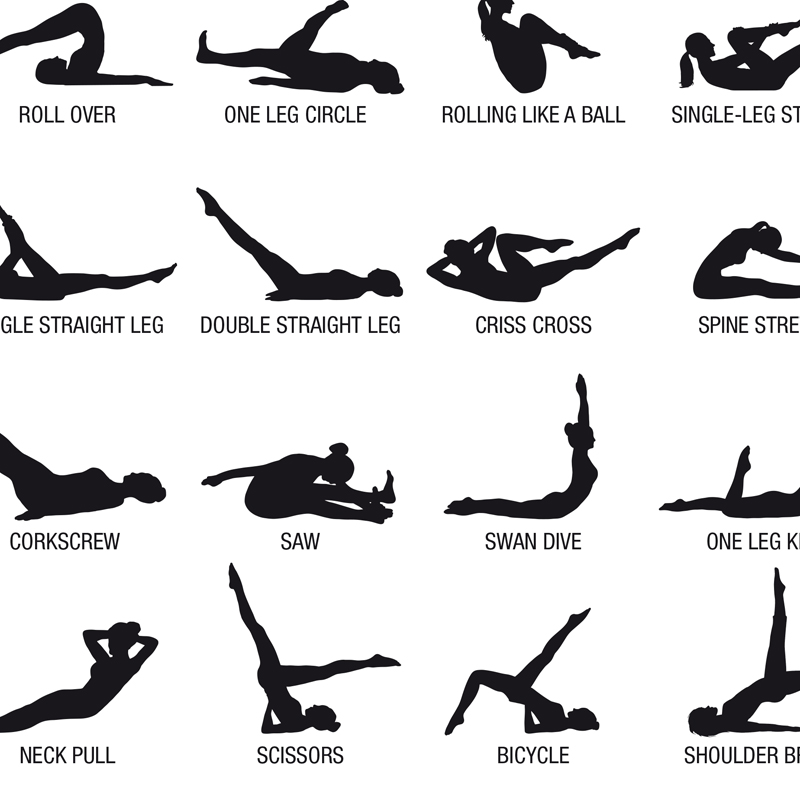 Affiche de tableau d'entraînem - Pilates Yoga Sport avis et prix