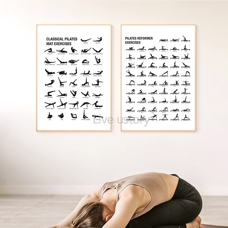Affiche de tableau d'entraînem - Pilates Yoga Sport avis et prix
